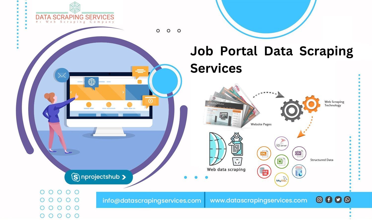 Job portal data scraping