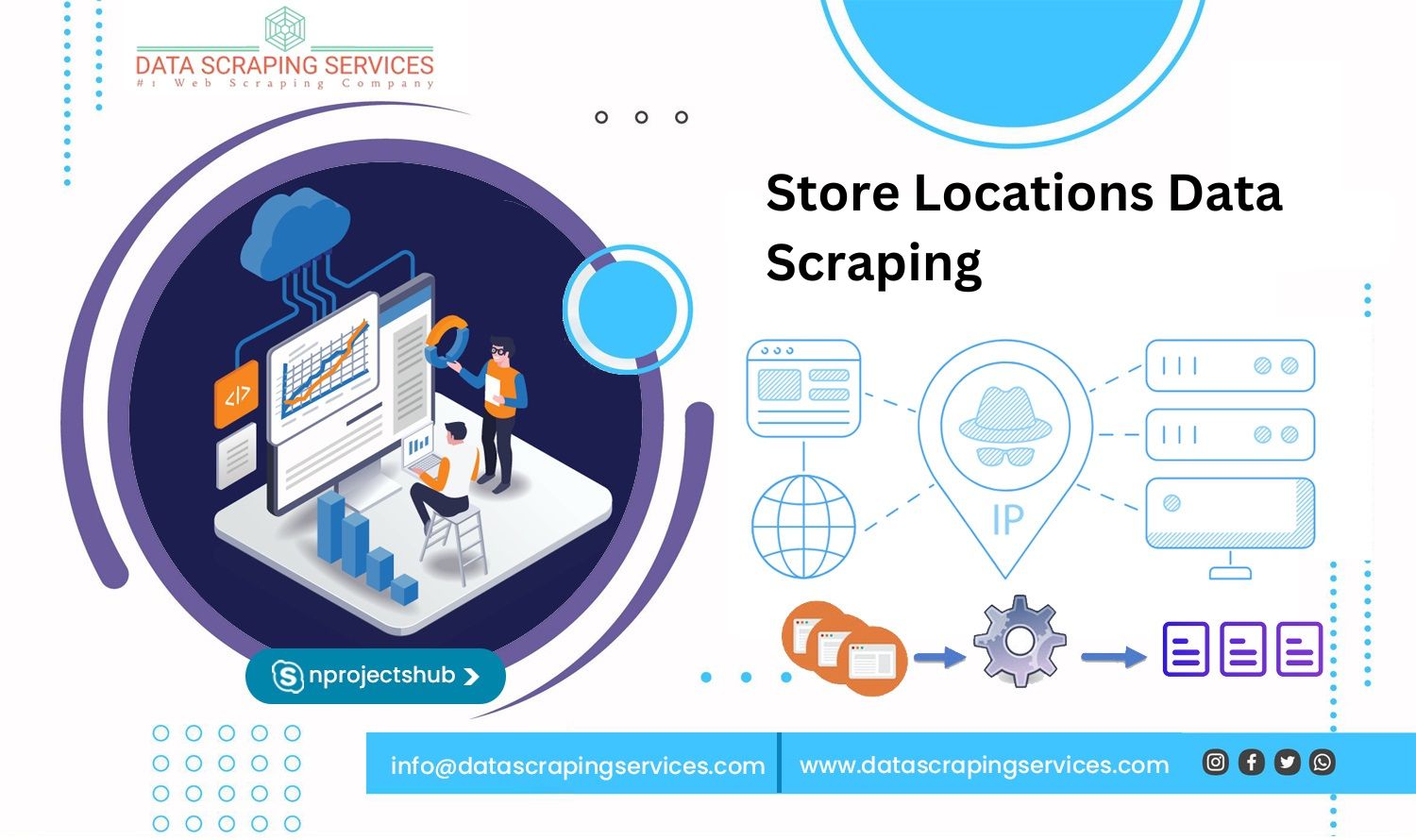 Store Locations Data Scraping