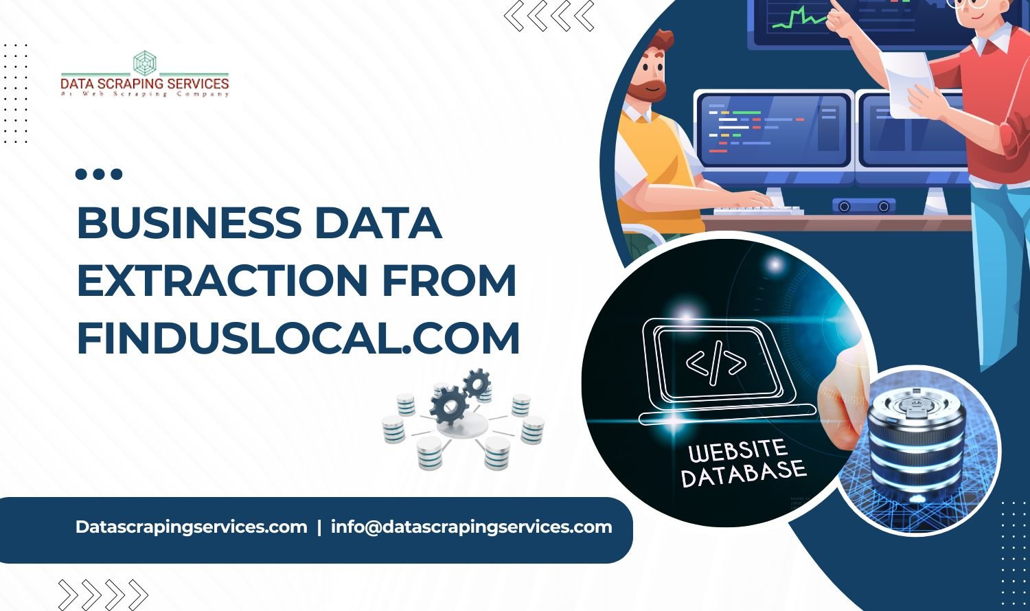 Business Data Extraction from FindUSLocal.com