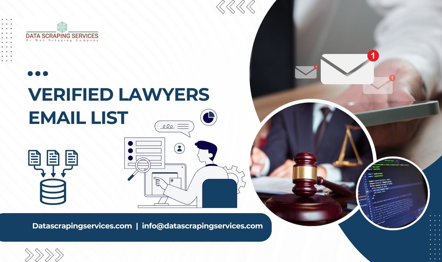 Verified Lawyers Email List