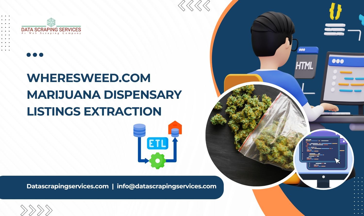 WheresWeed.com Marijuana Dispensary Listings Extraction